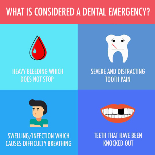 WHAT IS CONSIDERED A DENTAL EMERGENCY?